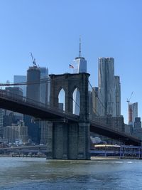 Bridge over river by buildings against clear blue sky