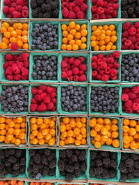 Full frame shot of fruits for sale at market stall