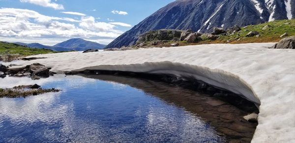 Scenic view of river by mountains against sky