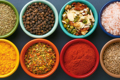 Directly above shot of spices in bowl arranged on table