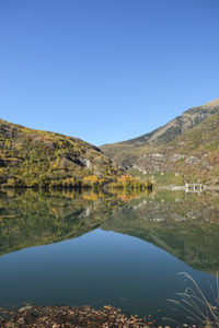 Scenic view of lake and mountains against clear blue sky