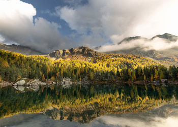 Scenic view of lake by mountain against sky