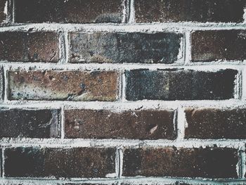 Full frame shot of wall