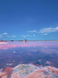 Scenic view of sea against blue sky