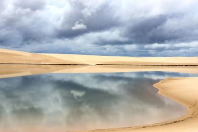 Scenic view of lake against cloudy sky