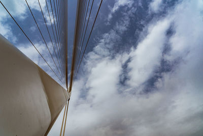 Low angle view of modern building against cloudy sky