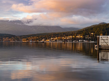 Scenic view of lake against sky during sunset