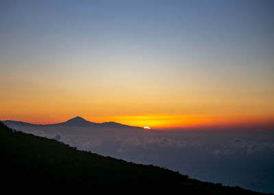 Scenic view of silhouette mountains against sky during sunset