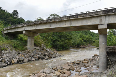 Bridge over river against sky