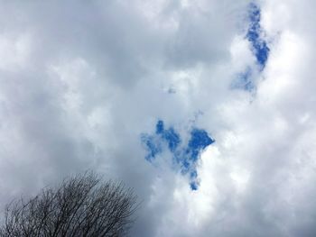 Low angle view of cloudy sky