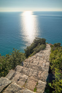 High angle view of sea against sky