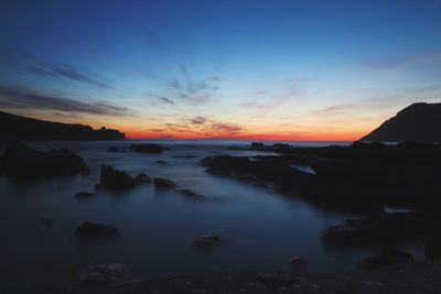 Scenic view of sea against sky at sunset