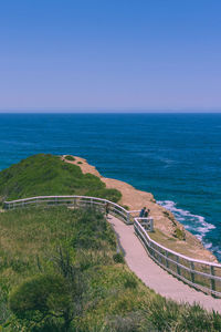 High angle view of sea against clear sky