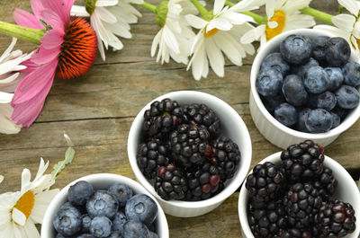 Close-up of fruits in bowl on table