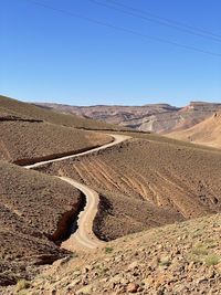 Scenic view of moroccan landscape against clear sky