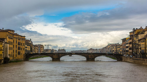 Bridge over river with buildings in background