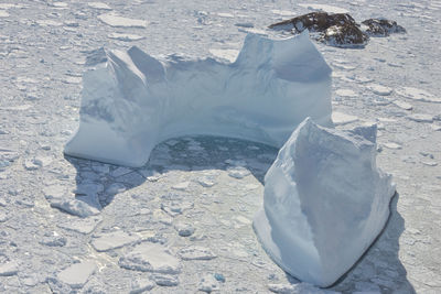 High angle view of snow on land