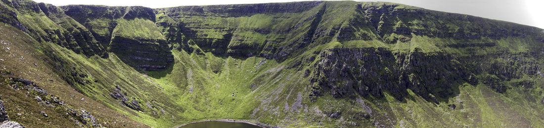 High angle view of panoramic shot of land