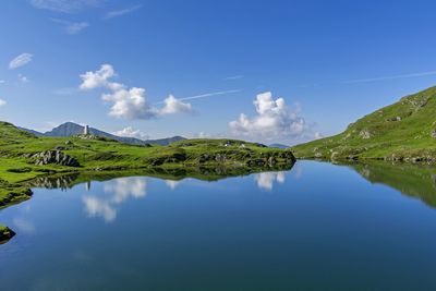 Scenic view of lake and mountains against sky