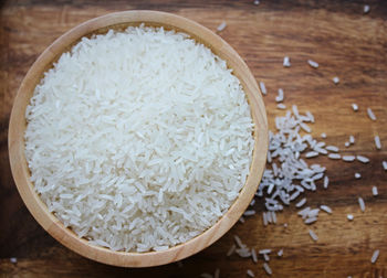 High angle view of bread in bowl on table