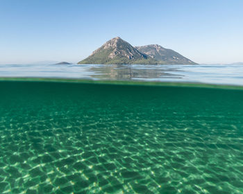 Scenic view of sea against clear sky