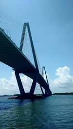 Low angle view of suspension bridge against sky