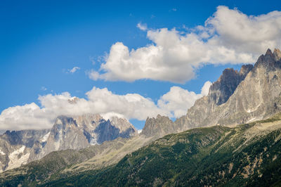 Panoramic view of snowcapped mountains against blue sky