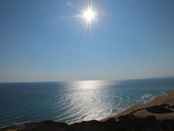 Scenic view of sea against clear sky on sunny day