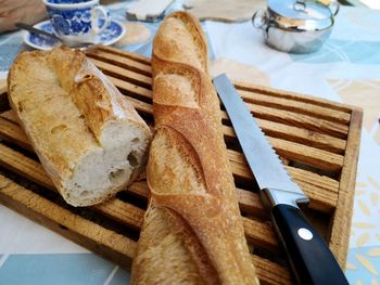 High angle view of breakfast on table