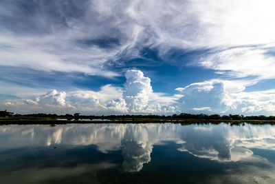 Panoramic view of lake against sky