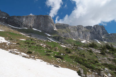 Scenic view of rocky mountains against sky