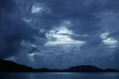 Scenic view of sea against cloudy sky