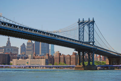 Bridge over river with city in background