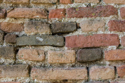 Full frame shot of brick wall