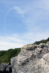 Scenery with cloudy sky