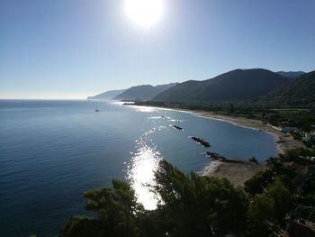 Scenic view of sea against clear sky