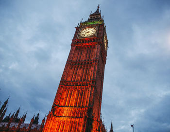 Low angle view of clock tower against sky