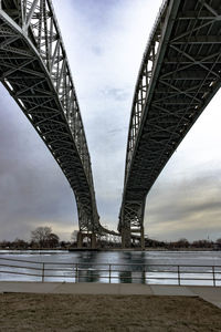 Low angle view of bridge over river against sky