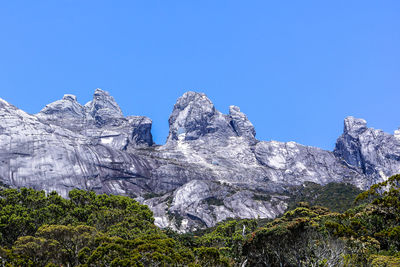 Low angle view of snowcapped mountains against clear blue sky