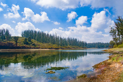 Scenic view of lake against sky