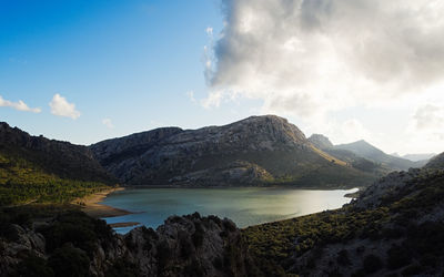 Scenic view of lake and mountains against sky