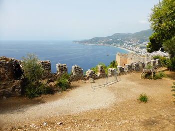 Scenic view of sea against clear sky