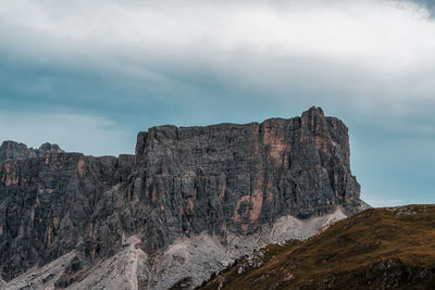 Rock formation on land against sky