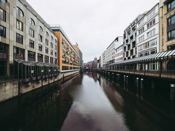 Canal amidst buildings in city against sky