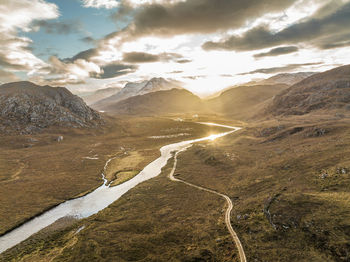 Gruinard river walk 