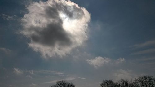 Low angle view of cloudy sky