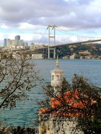 Bridge over river with buildings in background