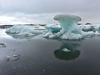 Scenic view of lake against cloudy sky