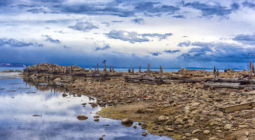 Scenic view of sea against sky