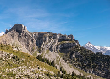 Panoramic view of mountains against sky